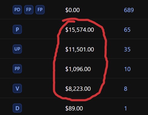 Student result 1 - Jeremy's organic dropshipping mentorship