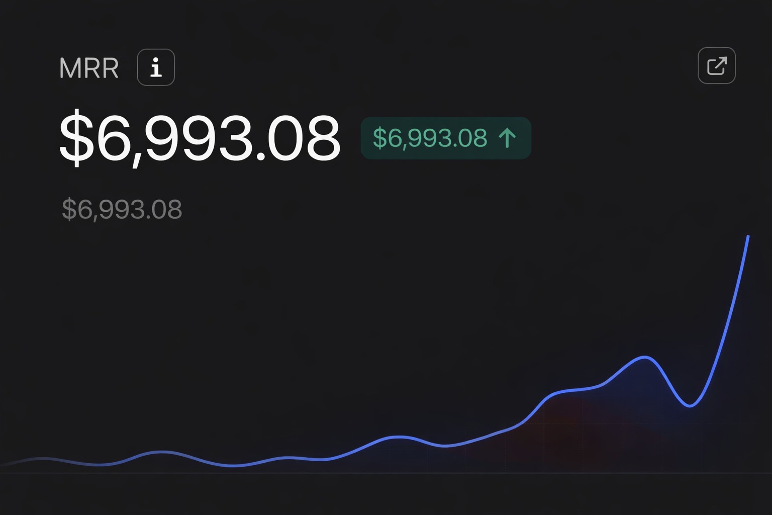 Jeremy's personal win 1 - Jeremy's organic dropshipping mentorship