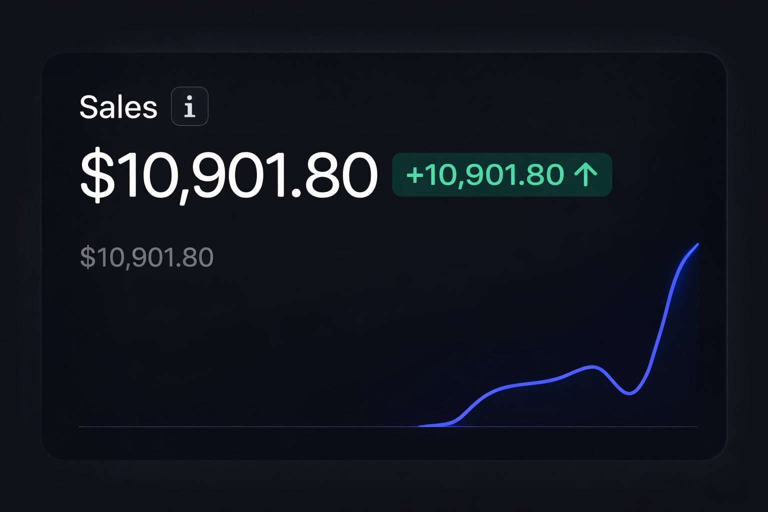 Jeremy's personal win 3 - Jeremy's organic dropshipping mentorship